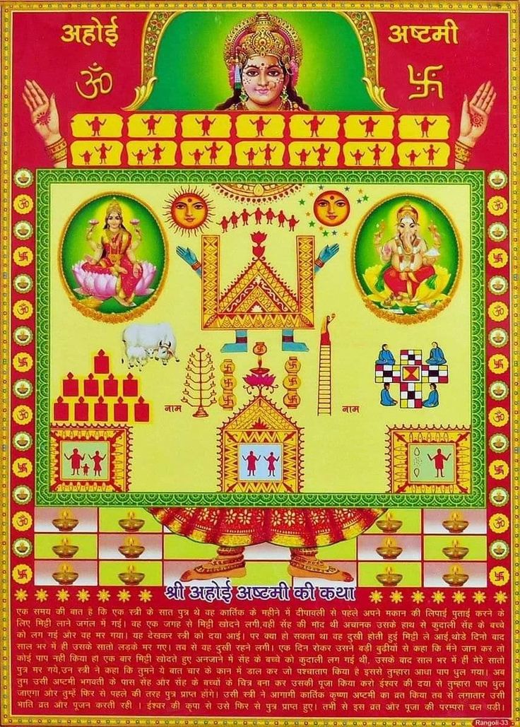 Ahoi Ashtami: Maa ki Bhakti aur Ahoi Mata ki Kripa Ki Kahani